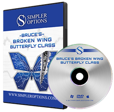 Simpler Options – Broken Wing Butterfly