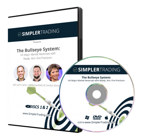SimplerTrading – The Bullseye System Professional Package