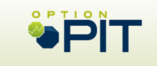 Option Pit – Maximizing Profits with Weekly Options